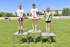 Mistrzostwa regionu w lekkoatletyce