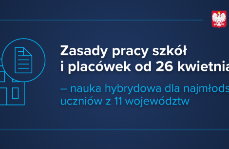 Zasady pracy szkół i placówek od 26 kwietnia