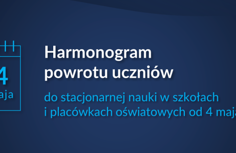 Harmonogram powrotu uczniów do stacjonarnej nauki