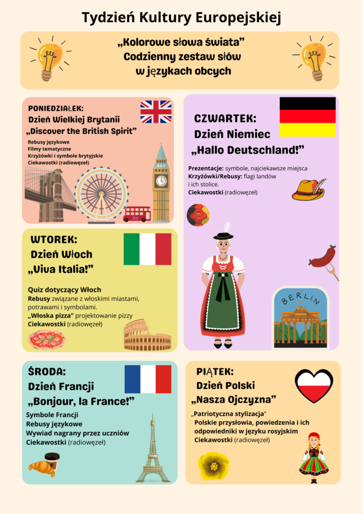 Tydzień Kultury Europejskiej 